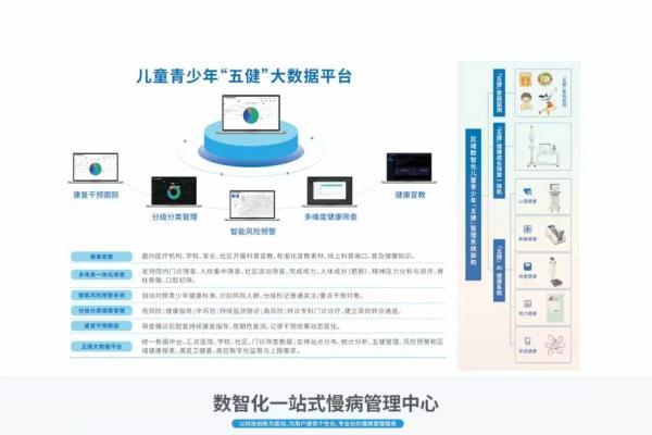 CMEF直击丨从“五健”一体机到智慧中药房，东华原全场景护航国民健康 