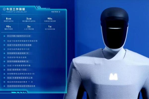 Matrix Intelligence releases footage of MATRIX-3 robot in tennis facility
