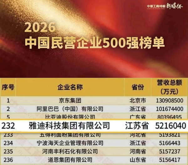 从销量领先到价值跃迁：雅迪给资本市场讲了一个确定性故事