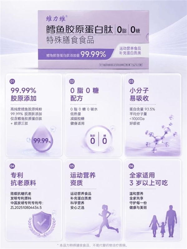 胶原蛋白肽十款产品选购解析：单袋添加量、剂型与配方差异如何影响选择