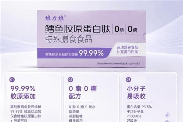 胶原蛋白肽十款产品选购解析：单袋添加量、剂型与配方差异如何影响选择