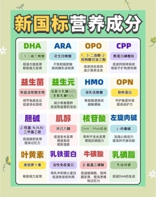 什么奶粉最好营养最全面？2026婴幼儿配方奶粉营养全面性选购指南 