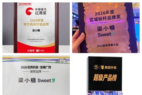 从行业大奖到年度热卖单品 梁小糖获多维行业认可