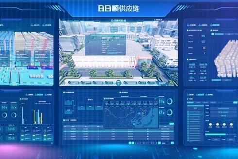 从货架博弈到履约比拼：日日顺前置仓直送开启中国品牌出海新赛道