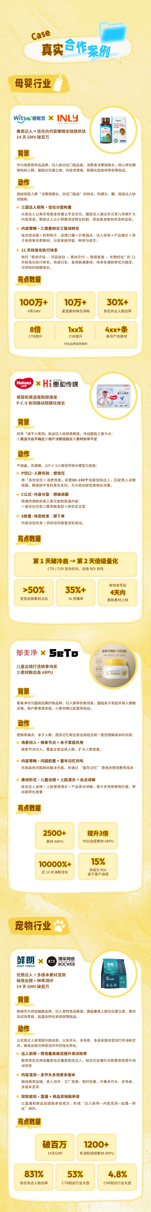 双11场景下素材型创作者的变现新机会