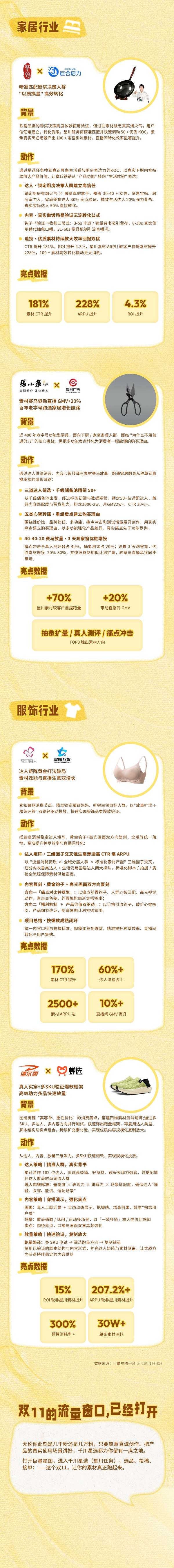 双11场景下素材型创作者的变现新机会