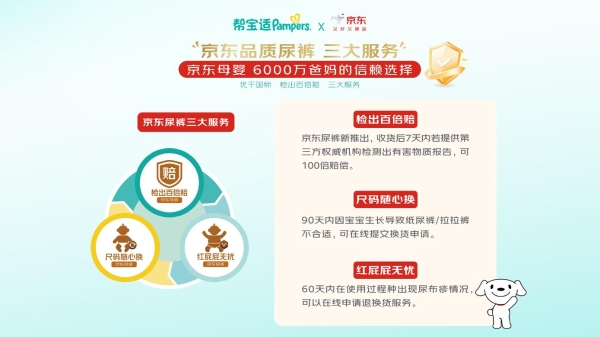 标准之上再升级！帮宝适携“五大权威交叉把关”亮相全国儿科大会，树立纸尿裤行业安全新标杆