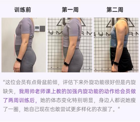 教练专业能力持续提升成趋势，体德智训推出TSSA纠正训练专家课程