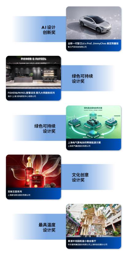 从设计出发，看见一座城市的创造力——“上海设计100+”全球竞赛名单发布 