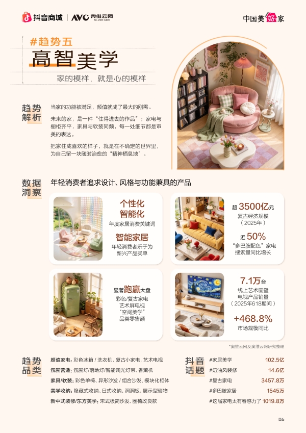 打开美好家！抖音商城「2026家生活趋势洞察」，读懂当代人的居家新方式