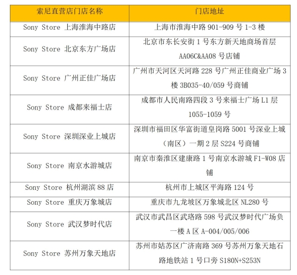 随身直连，专业创作触手可及  索尼发布 ECM-AX10空间音频麦克风