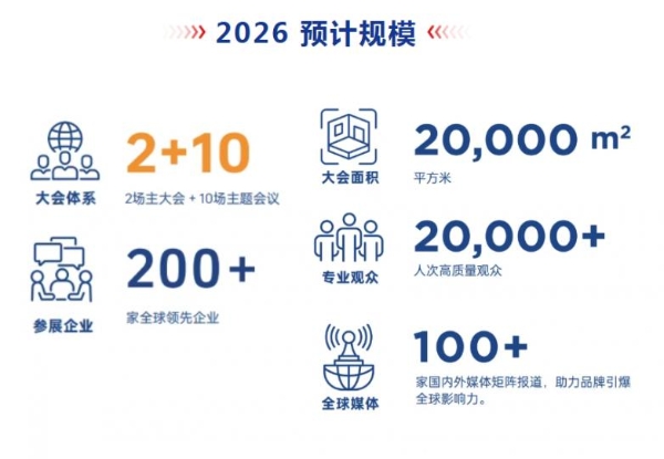 组队来循博会！CRRE优采企业观众团招募启动，享众多专属福利