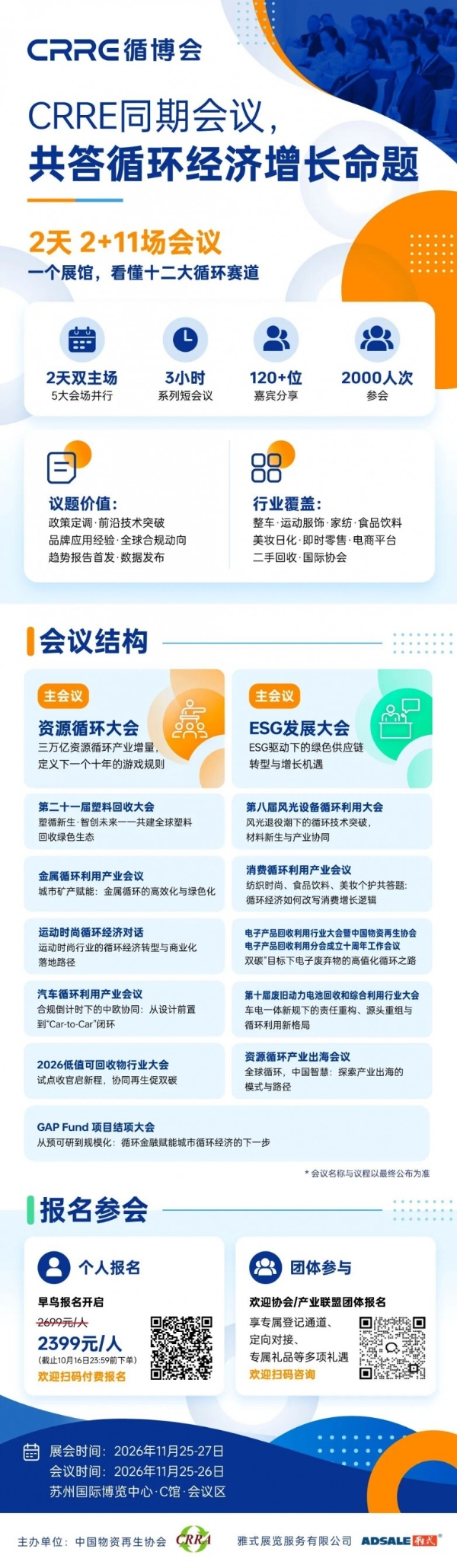 需要“强制披露”的ESG，如何释放出循环经济的增长机会？| CRRE ESG发展大会议程预告