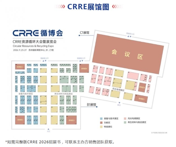 需要“强制披露”的ESG，如何释放出循环经济的增长机会？| CRRE ESG发展大会议程预告
