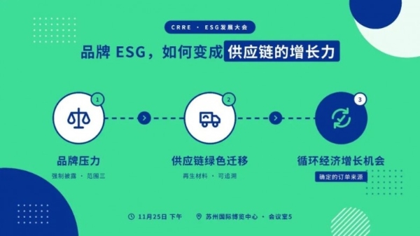 需要“强制披露”的ESG，如何释放出循环经济的增长机会？| CRRE ESG发展大会议程预告
