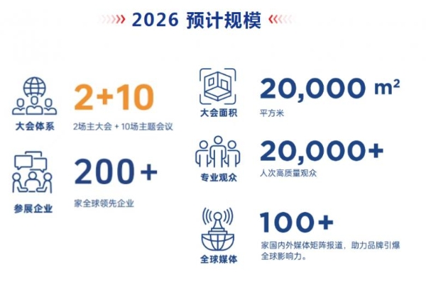 需要“强制披露”的ESG，如何释放出循环经济的增长机会？| CRRE ESG发展大会议程预告