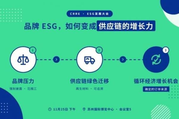 需要“强制披露”的ESG，如何释放出循环经济的增长机会？| CRRE ESG发展大会议程预告