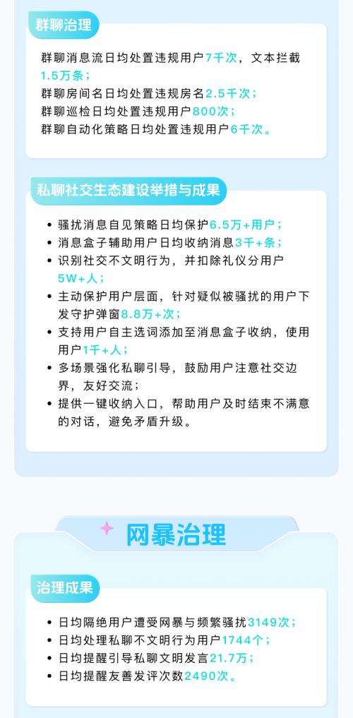 Soul App发布2026年第三季度生态安全报告：AI审核深入多元社交场景 
