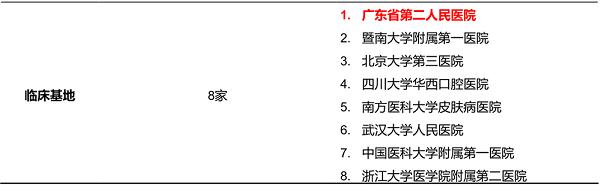 “首证”之后技术突围：肽源集团铂瑞珂解锁重组胶原全功能产业化新路径 