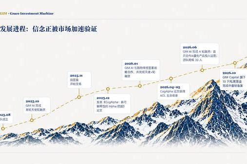 三个月落地 10 只基金备案，GIM Capital 迈入产品化运行阶段