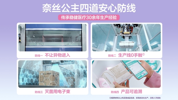 “与辉同行”携手奈丝公主发布定制款卫生巾，以严苛标准守护经期健康