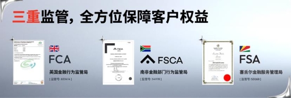 RKX 以技术铸就精准执行，以专业护航全球交易