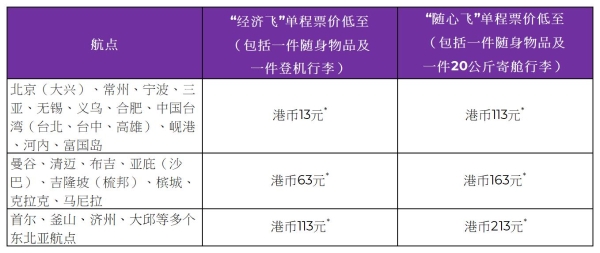 香港快运航空13周年！ “特惠狂欢”单程机票低至港币13元起 