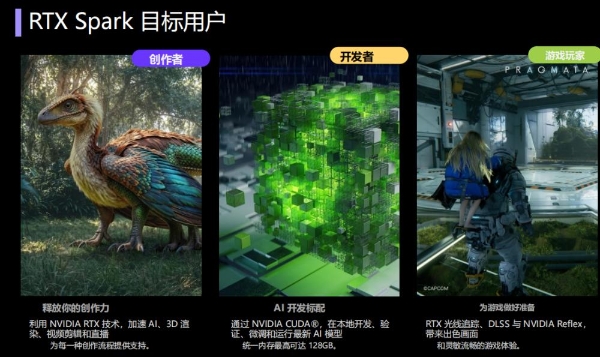微星发布紧凑型AI智能体主机EdgeMesa N AI+：本地最大运行200B大模型！ 