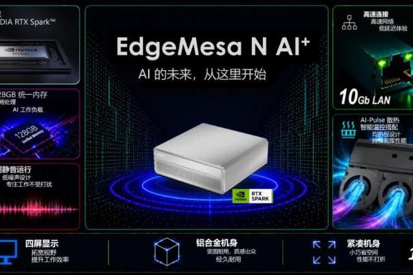 微星发布紧凑型AI智能体主机EdgeMesa N AI+：本地最大运行200B大模型！ 