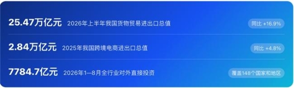 爱企查携手商安信上线“查全球”新功能 搭建“国内+海外”一体化企业信息查询体系 