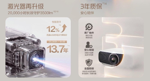 客厅投影怎么选？爱普生全新真4K家庭影院激光投影机 解锁全家大屏娱乐新体验