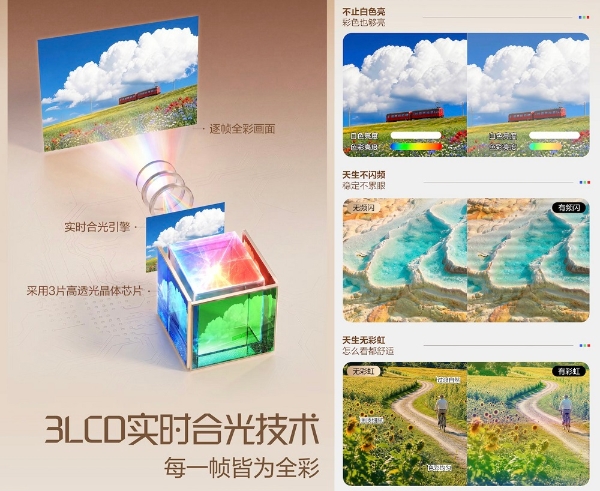 客厅投影怎么选？爱普生全新真4K家庭影院激光投影机 解锁全家大屏娱乐新体验