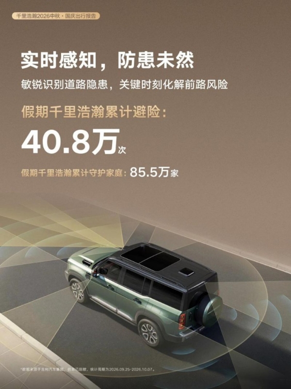 千里浩瀚挑战湘西挂壁天路 险路能力落地日常出行