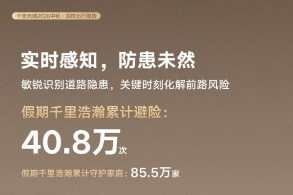 千里浩瀚挑战湘西挂壁天路 险路能力落地日常出行