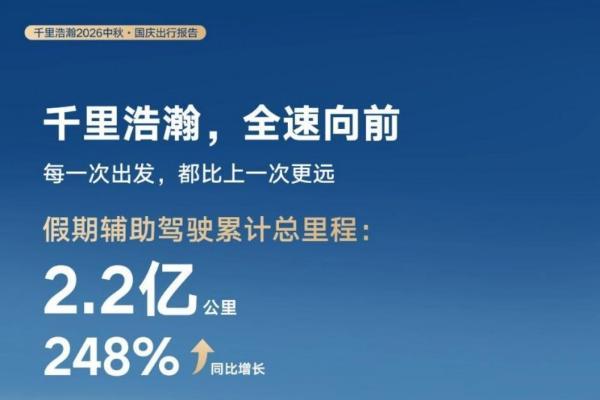 千里浩瀚挑战湘西挂壁天路 险路能力落地日常出行