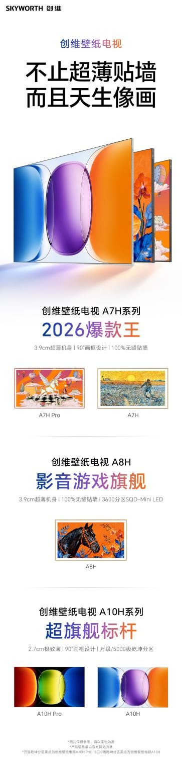 从品类开创到全面引领：创维壁纸电视的十年“荣耀之路”