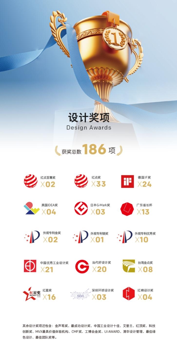 从品类开创到全面引领：创维壁纸电视的十年“荣耀之路”