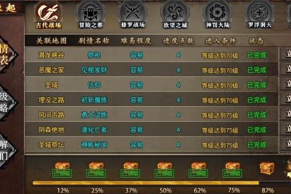 天赋羁绊，独家专属！996传奇盒子《红运岁月沉默》传奇手游很上头 