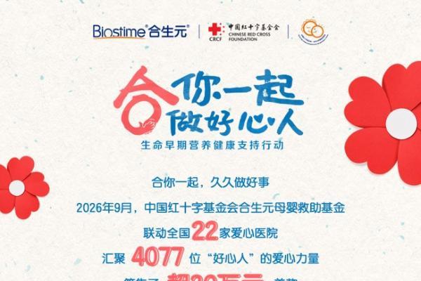 合你一起，久久做好事：中国红十字基金会合生元母婴救助基金携全国22家爱心医院，护航母婴健康！