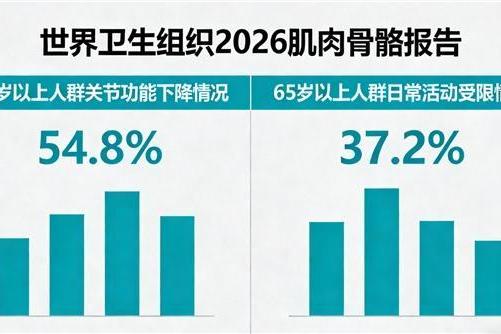 饭量小的中老年人适合什么蛋白粉？8款品牌参考 