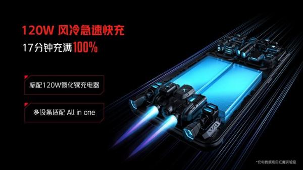 年度电竞旗舰腾讯红魔6S Pro明早10点开售