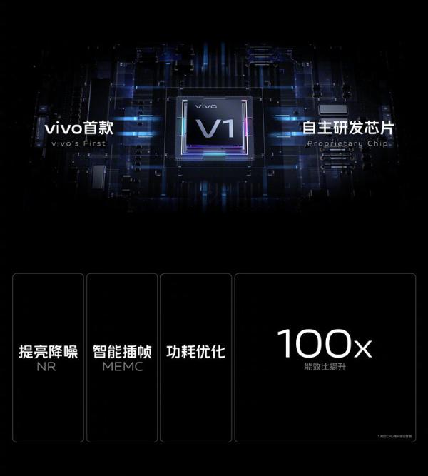 vivo X70系列发布：年度影像旗舰，3699元起