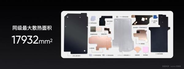 realme真我GT Neo2强势登场，首批支持王者荣耀120Hz模式