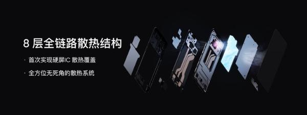 realme真我GT Neo2强势登场，首批支持王者荣耀120Hz模式
