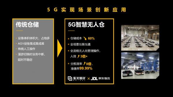 展锐工业电子：释放5G潜能，赋能千行百业
