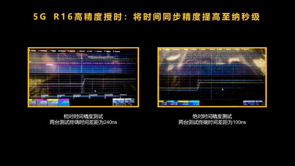 展锐工业电子：释放5G潜能，赋能千行百业