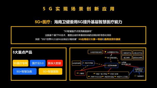 展锐工业电子：释放5G潜能，赋能千行百业