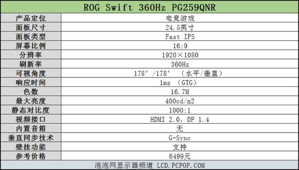 ROG PG259QNR评测：360Hz电竞超精彩！