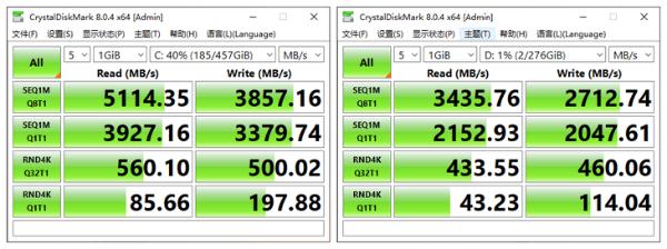 英特尔Evo实力见证！i7-1195G7对决5800U