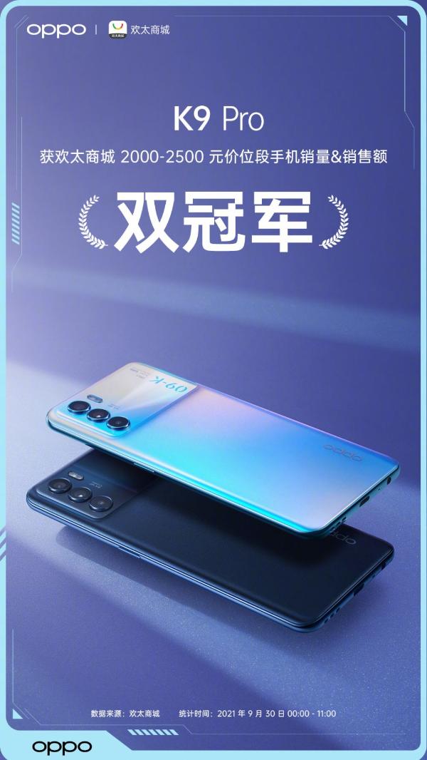 OPPO K9 Pro荣获多电商平台销量&销售额双料冠军